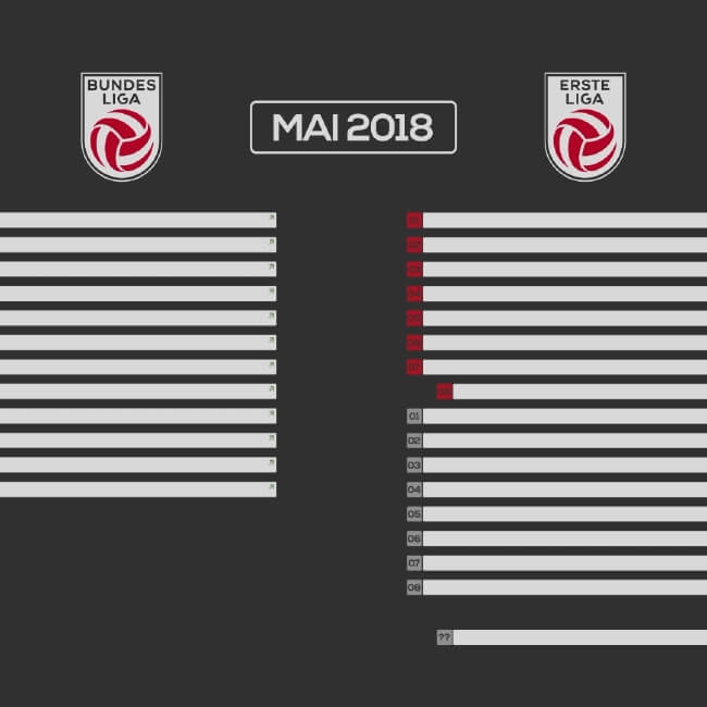 Ligareform 2018 Standbild 1