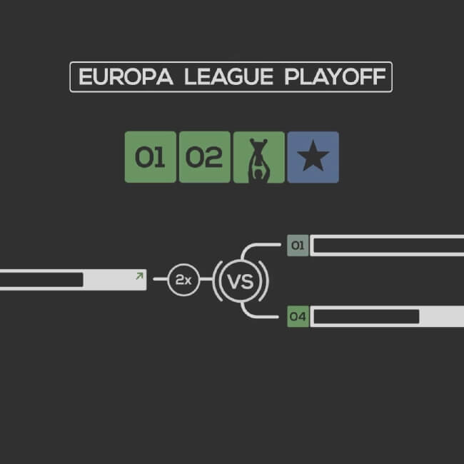 Ligareform 2018 Standbild 3